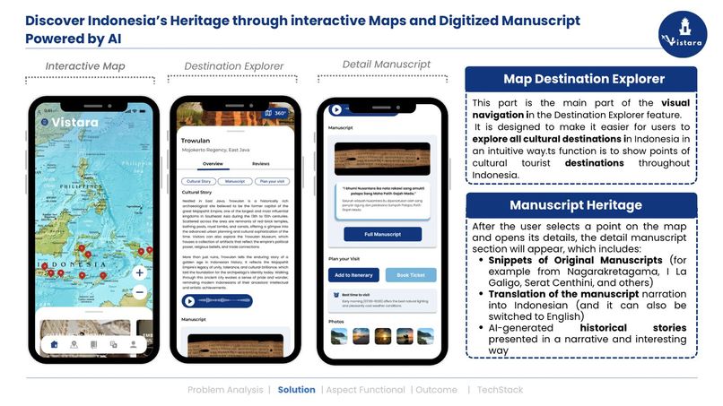 Vistara: Smart Tourism Apps to Explore Indonesian Culture – screenshot 2