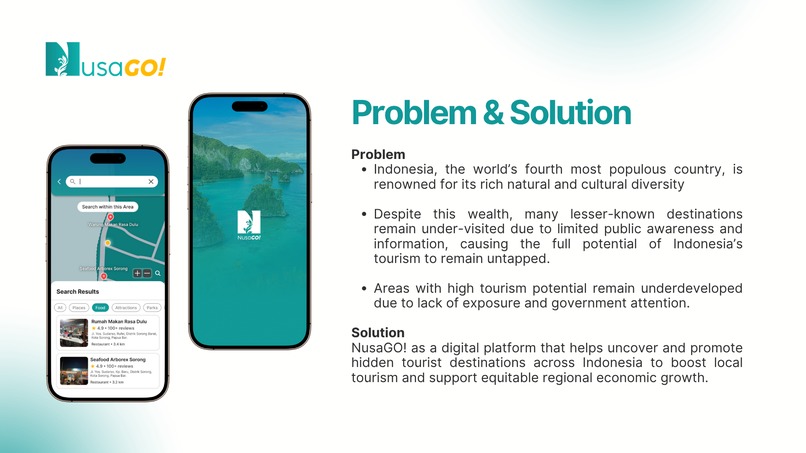 NusaGO! – screenshot 3