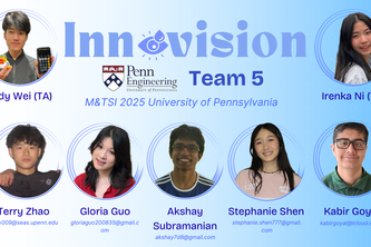 Innovision