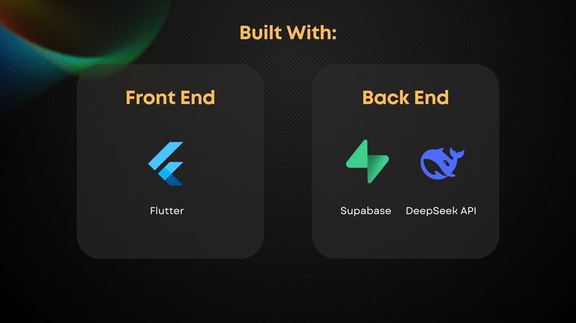 StudyO – screenshot 2