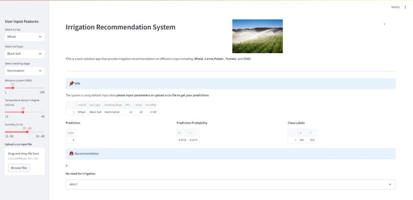 Irrigation recommendation system – screenshot 1