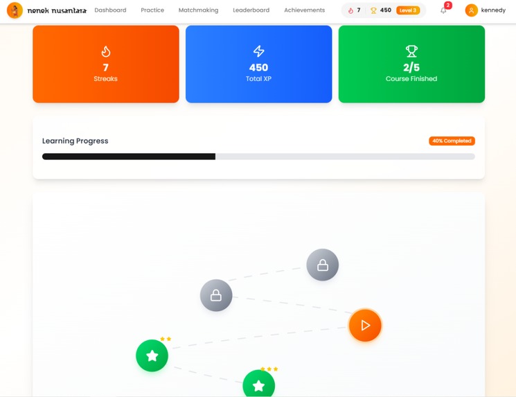 Nenek Nusantara – screenshot 1