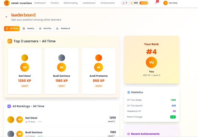 Nenek Nusantara – screenshot 3