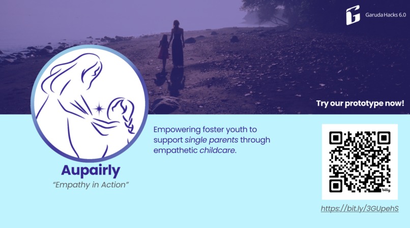 AuPairly – screenshot 2