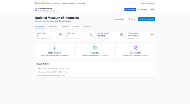 Tresno Boedoyo – screenshot 5