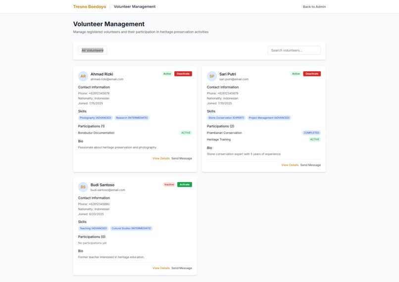 Tresno Boedoyo – screenshot 13
