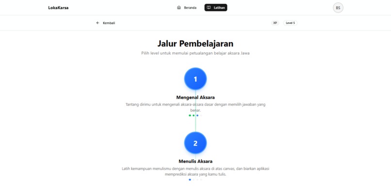 LokaKarsa – screenshot 3