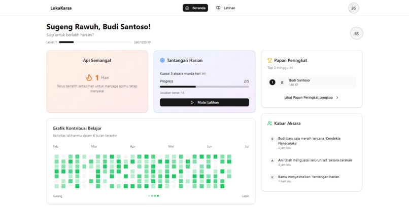 LokaKarsa – screenshot 6