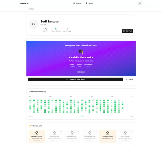 LokaKarsa – screenshot 7