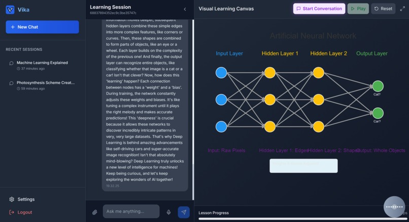 VIKA AI – screenshot 3