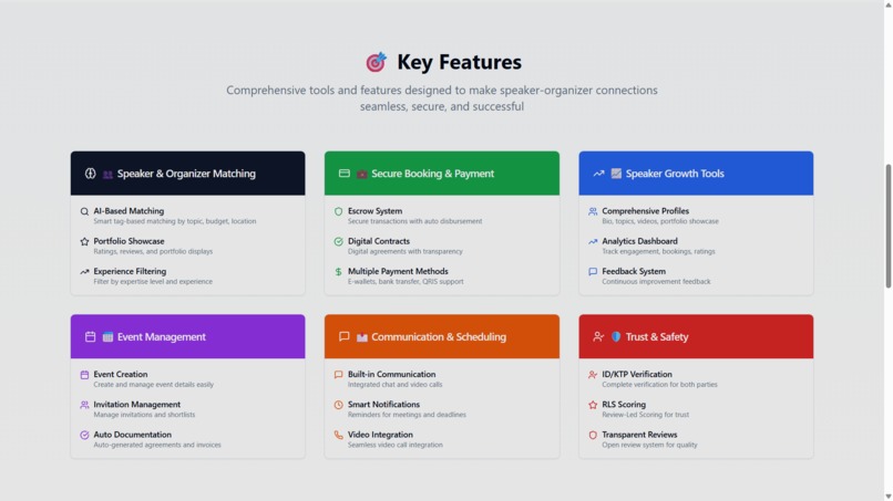 TemuBicara – screenshot 23