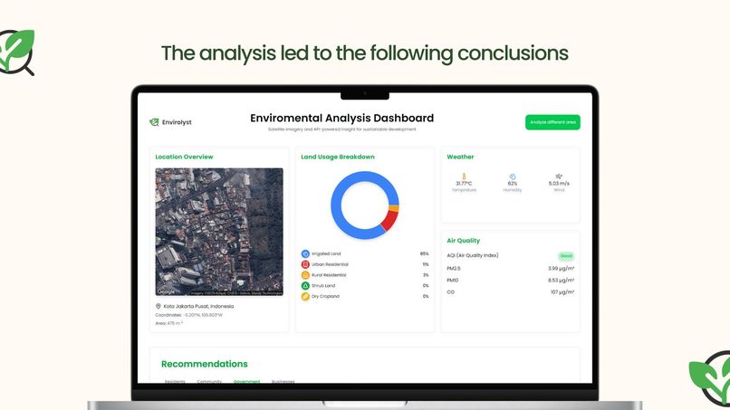 Envirolyst – screenshot 3