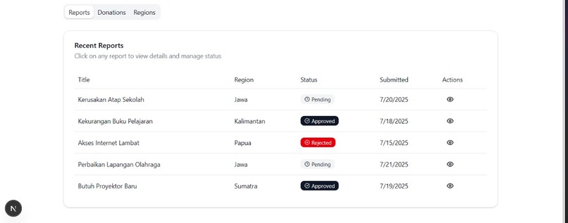 MATANUSA – screenshot 9