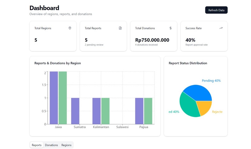 MATANUSA – screenshot 10