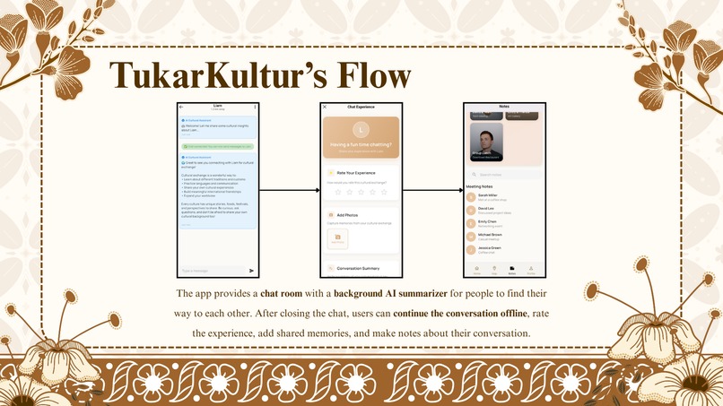 TukarKultur – screenshot 10