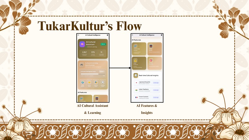 TukarKultur – screenshot 11
