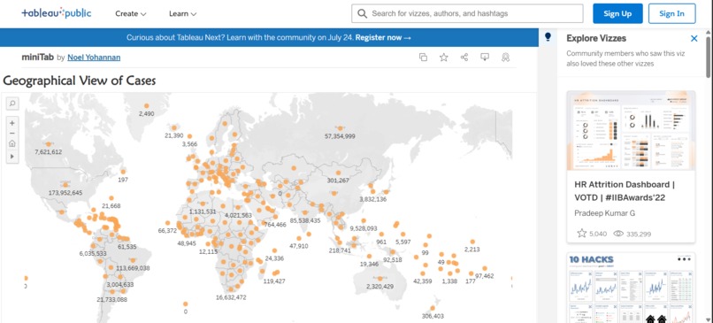 Covid 19 Trend analaysis – screenshot 11