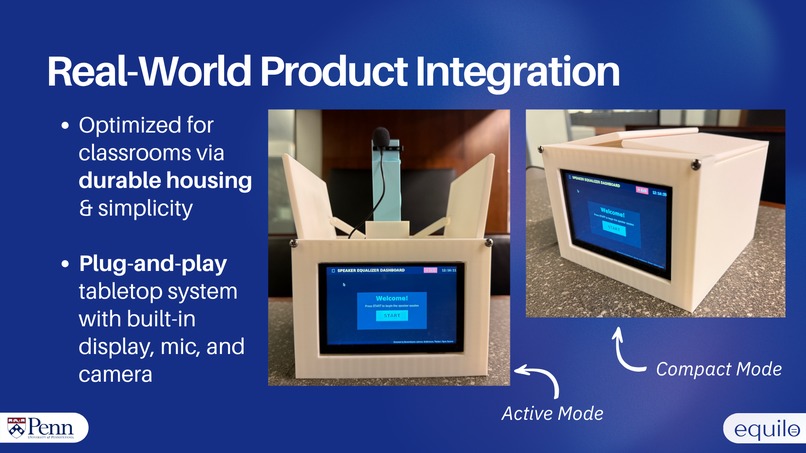 Team 15: Equilo – screenshot 5