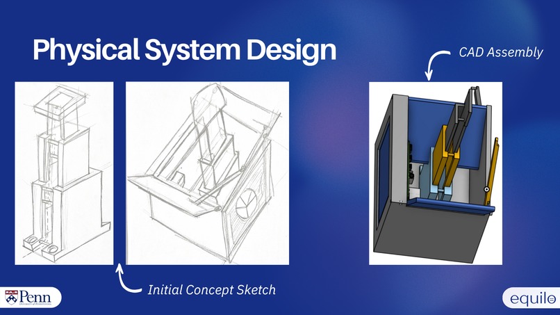 Team 15: Equilo – screenshot 4