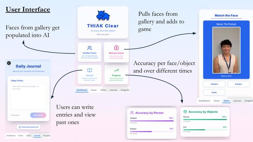 THIʌK Clear – screenshot 5