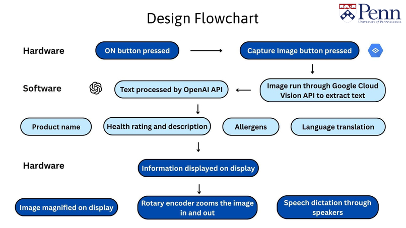 InSight – screenshot 3