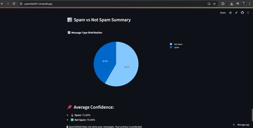 SpamShield – screenshot 3