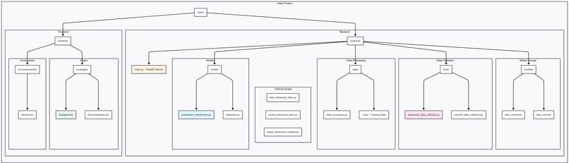 Claso – screenshot 5