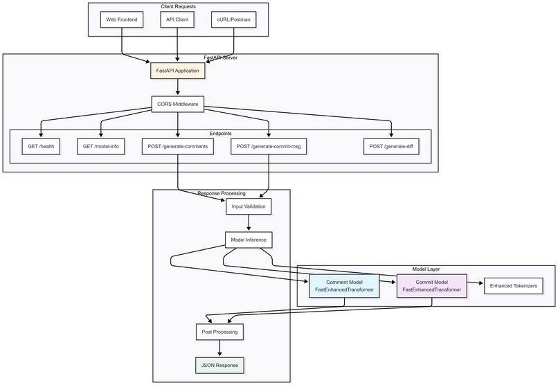 Claso – screenshot 6