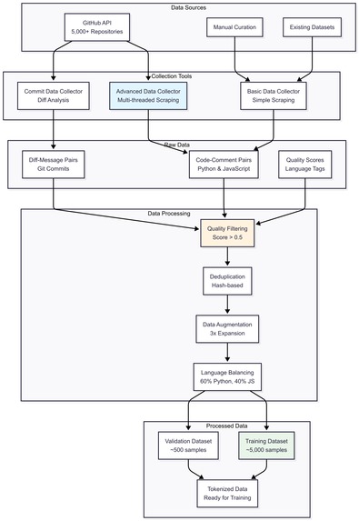 Claso – screenshot 9