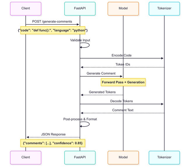 Claso – screenshot 10