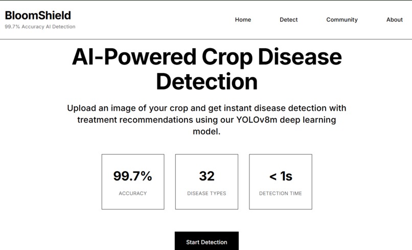 BloomShield – screenshot 6