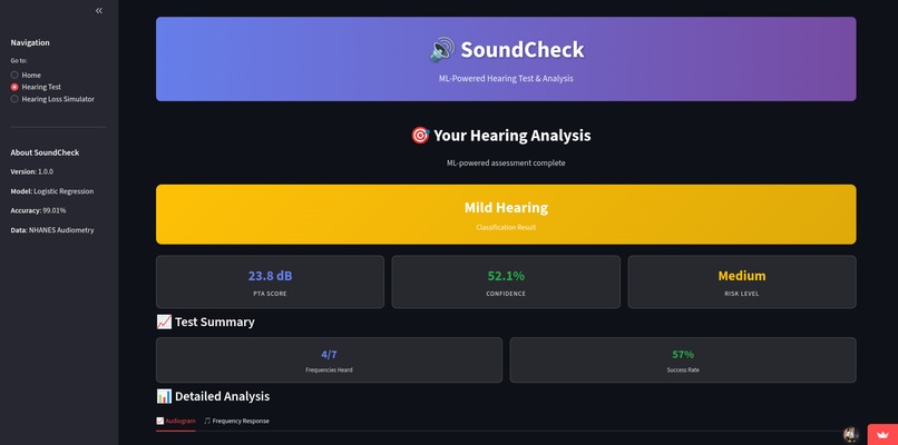 SoundCheck – screenshot 4