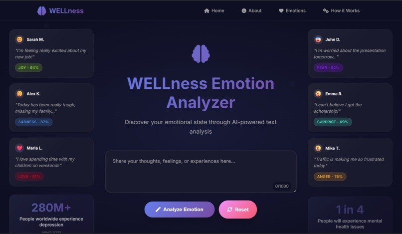 WELLness - Mind ML – screenshot 1