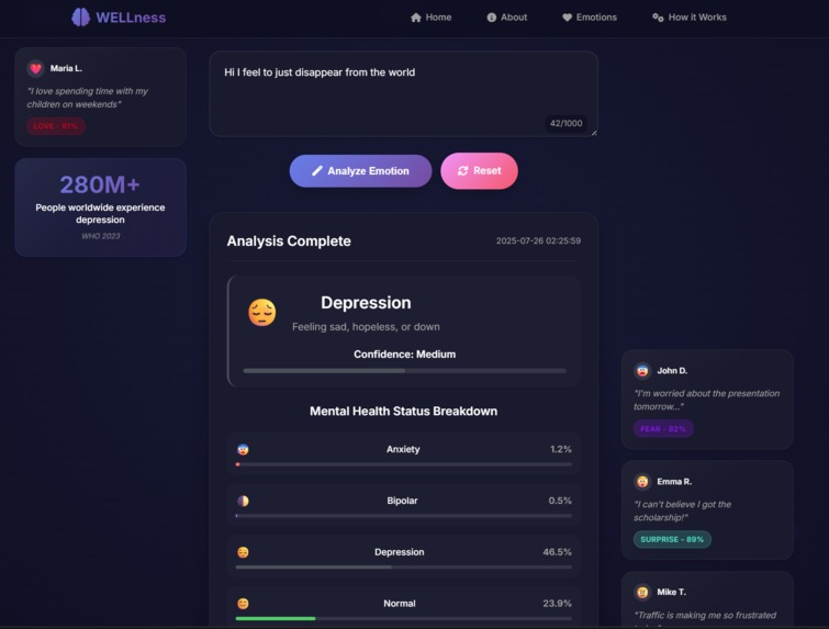 WELLness - Mind ML – screenshot 5
