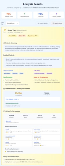 JobHatch – screenshot 9