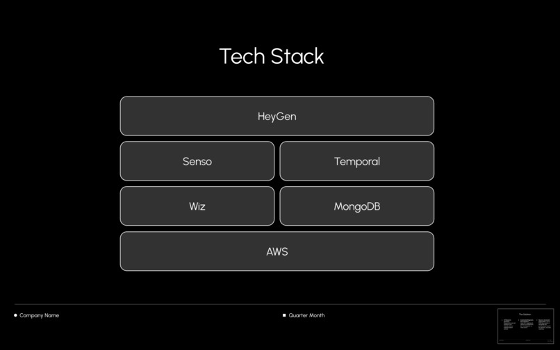 CuraMatch – screenshot 3