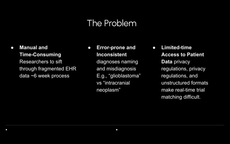 CuraMatch – screenshot 4