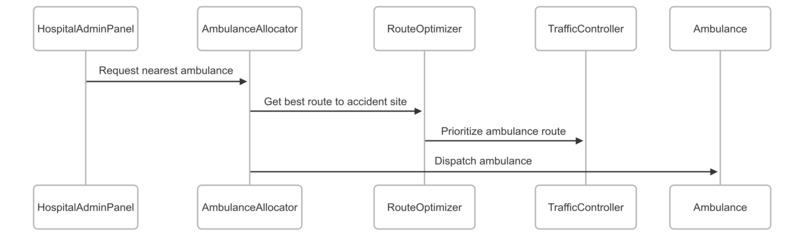 RoadSafe  – screenshot 11