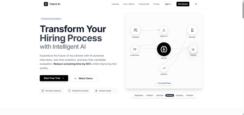 Aptiview – screenshot 1