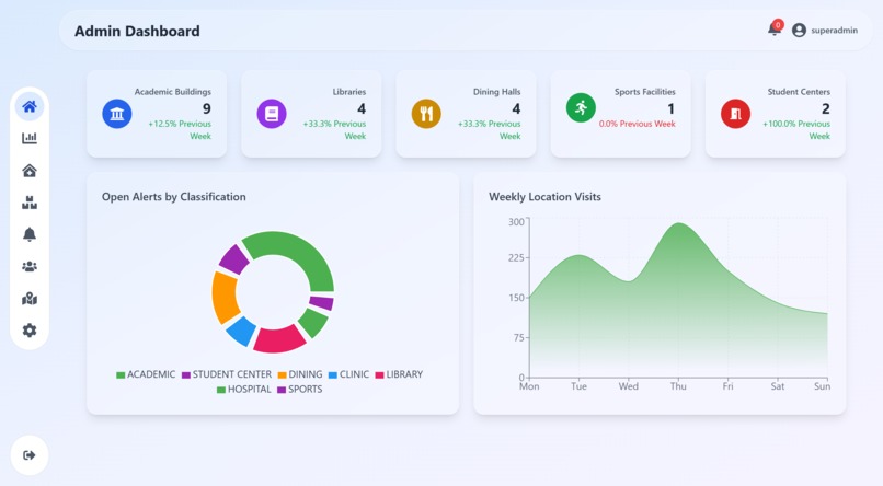 Campus Guide – screenshot 18