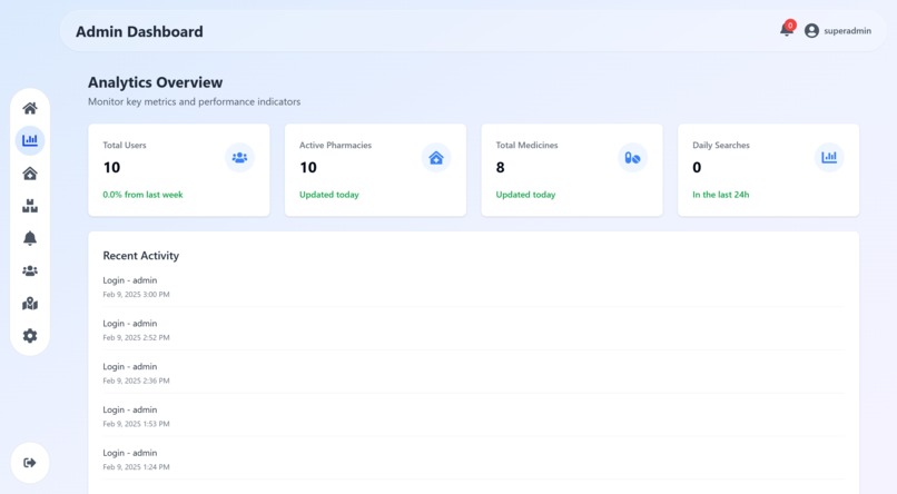 Campus Guide – screenshot 19