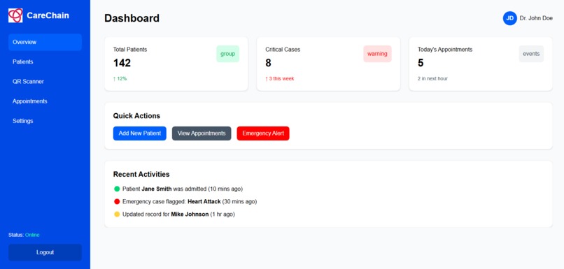 CareChain2.0: Decentralized Offline-First Patient Management – screenshot 2