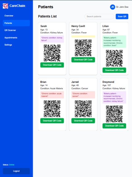 CareChain2.0: Decentralized Offline-First Patient Management – screenshot 4