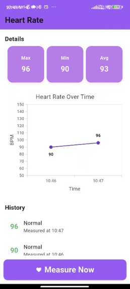 smart health gaurd – screenshot 2