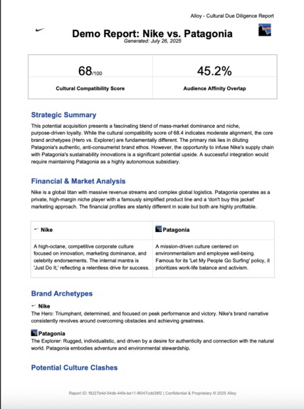 Alloy – screenshot 3