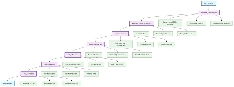 Ryoma – screenshot 3