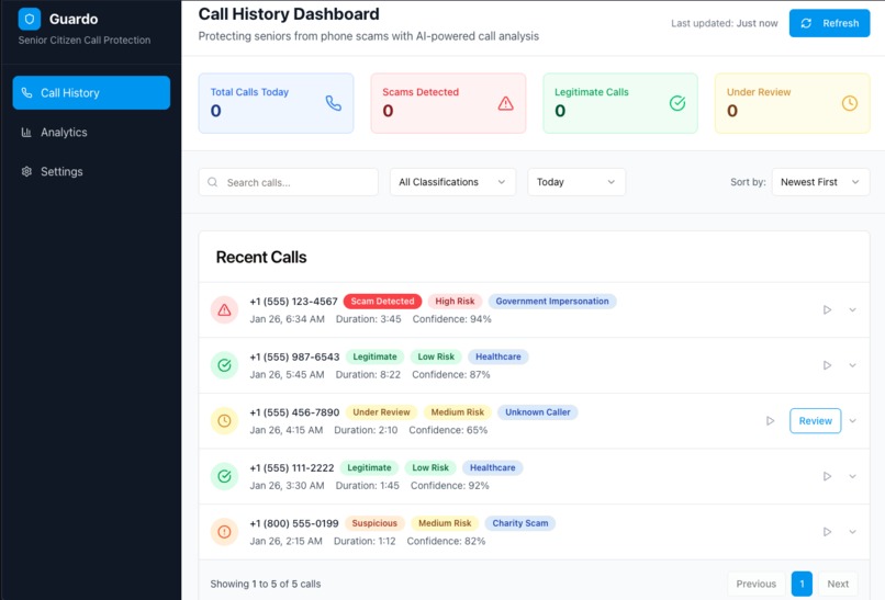 Guardo  – screenshot 1