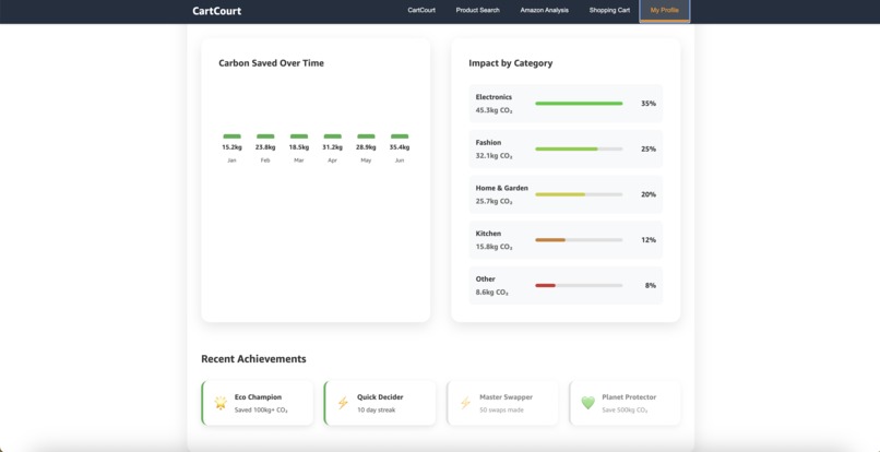 CartCourt – screenshot 8