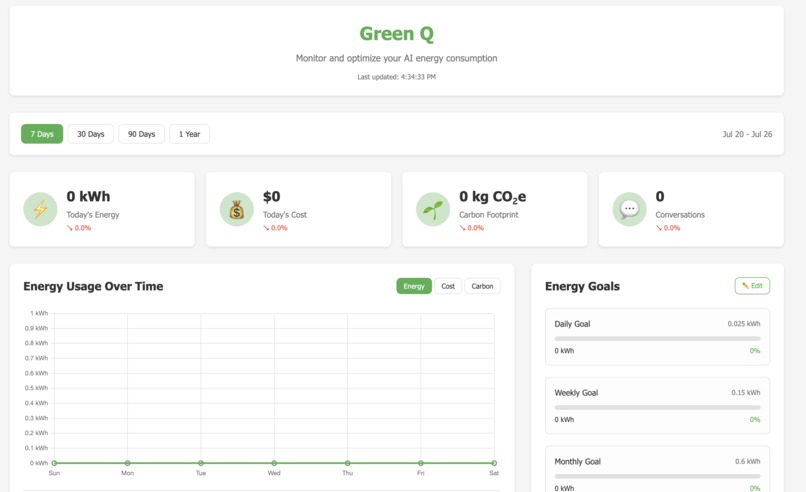 GreenQ – screenshot 2