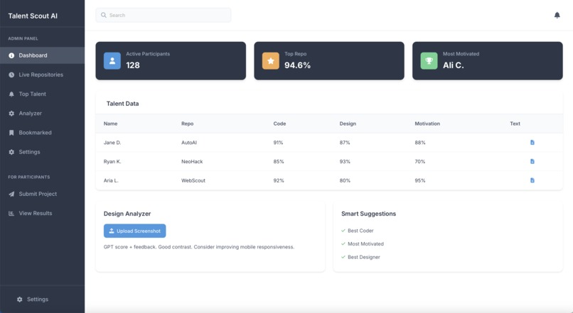 Talent Scout AI – screenshot 2